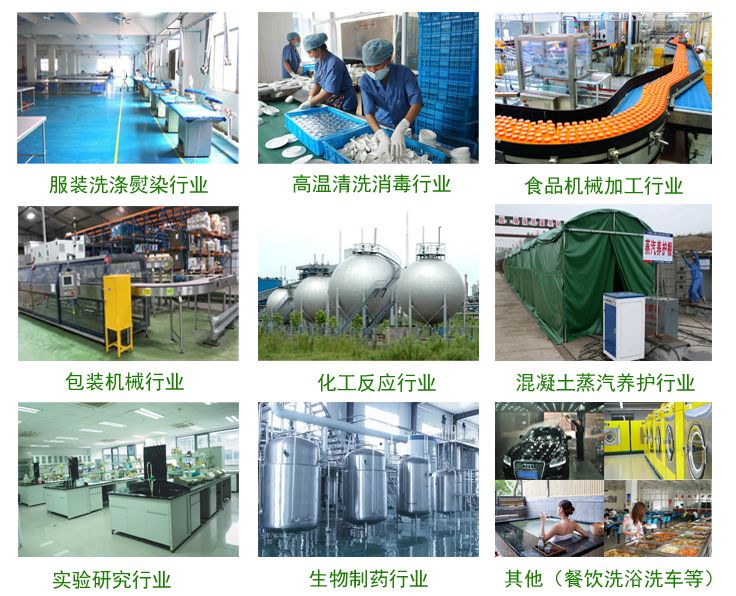 全自動糖心视频黄色网站(鍋爐)適用範圍 全自動糖心视频黄色网站(鍋爐)適用範圍