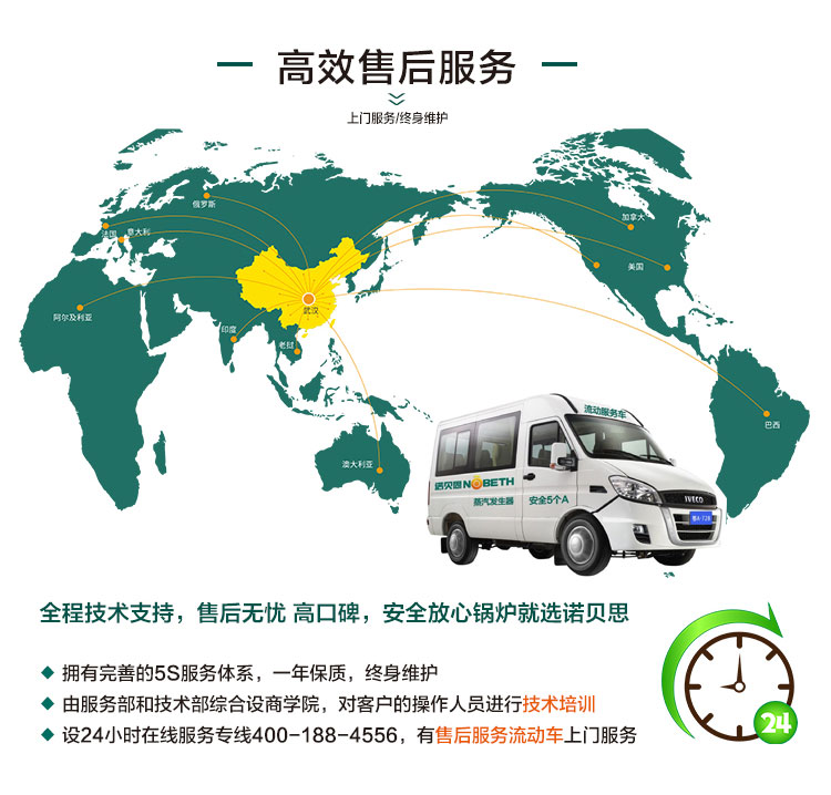 糖心VLOG免费版污售後