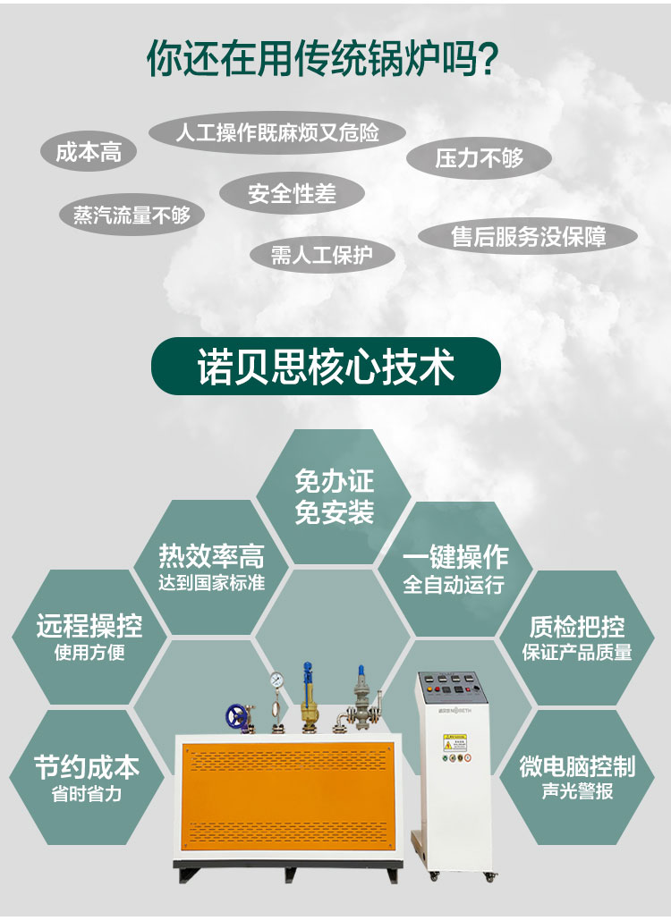 800℃高溫過熱蒸汽發生器核心技術