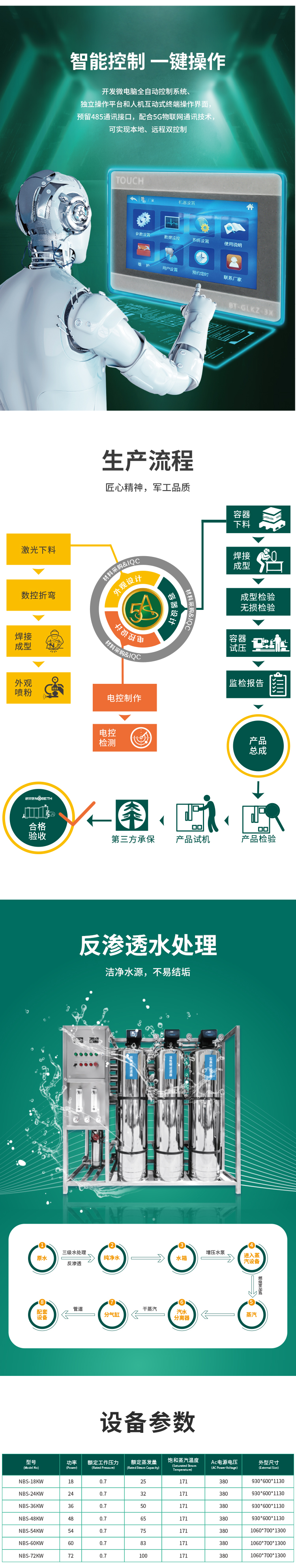 54-72kw實驗研究小型蒸汽發生器