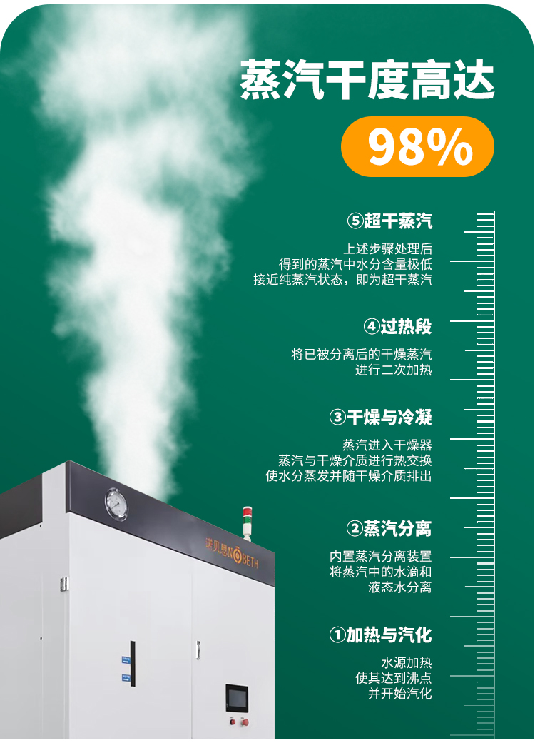 低氮免檢糖心视频黄色网站